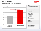 BALIQ ALTINOS - Steel turning with CBN inserts