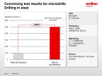 BALIQ MICRO ALCRONOS- Convincing test results for microdrills Drilling in steel 