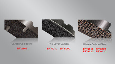 Unleash the Power of Carbon Friction Materials