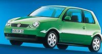 Balzers succeeds on the automotive market