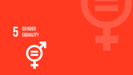 SDG 5: Gender equality
