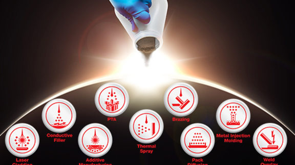 Your Global Materials Powerhouse
