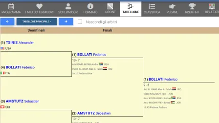 MÉDAILLE D’OR POUR OERLIKON RIRI
