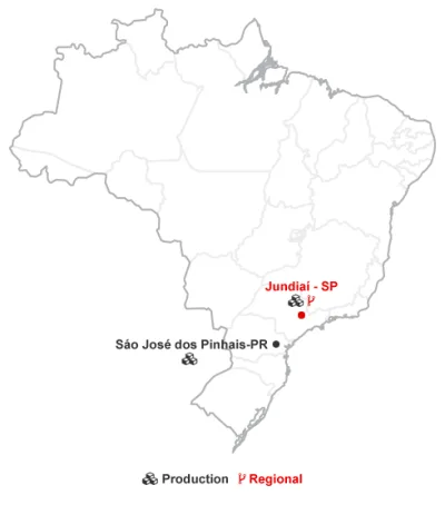 Empresas de revestimento