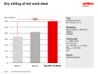 Dry milling of hot work steel Page