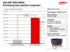 BALINIT MOLDENA: plastic injecion moulding results for flower pot legs