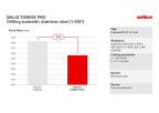 BALIQ TISINOS PRO performance: Drilling austenitic stainless steel