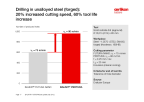 Drilling in unalloyed steel(forged): 20% increased cutting speed, 60% tool life increase