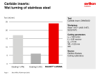 Carbide inserts: Wet turning of stainless steel