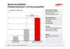 Präzisionsstanzen von Einpressstiften