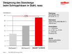 Schruppfräsen von hochfesten Stählen