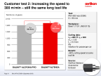 Customer test 2: Increasing the speed to 300 m/min - still the same long tool life