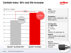 Carbide hobs: 30% tool life increase