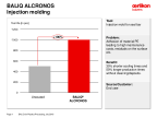 BALIQ ALCRONOS - Injection molding