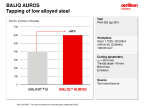 BALIQ AUROS - Tapping of low alloyed steel