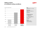 Drilling of steel at moderate cutting conditions