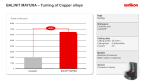BALINIT MAYURA – Turning of copper alloys