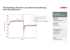 BALIQ ANTOS - Optimale Spanbildung beim Gewindbohren von Stahl