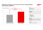 Significant increase in tool service life when milling graphite with BALDIA COMPACT