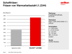 Schaftfräser: Zerspanen von Warmarbeitsstählen (1.2344)